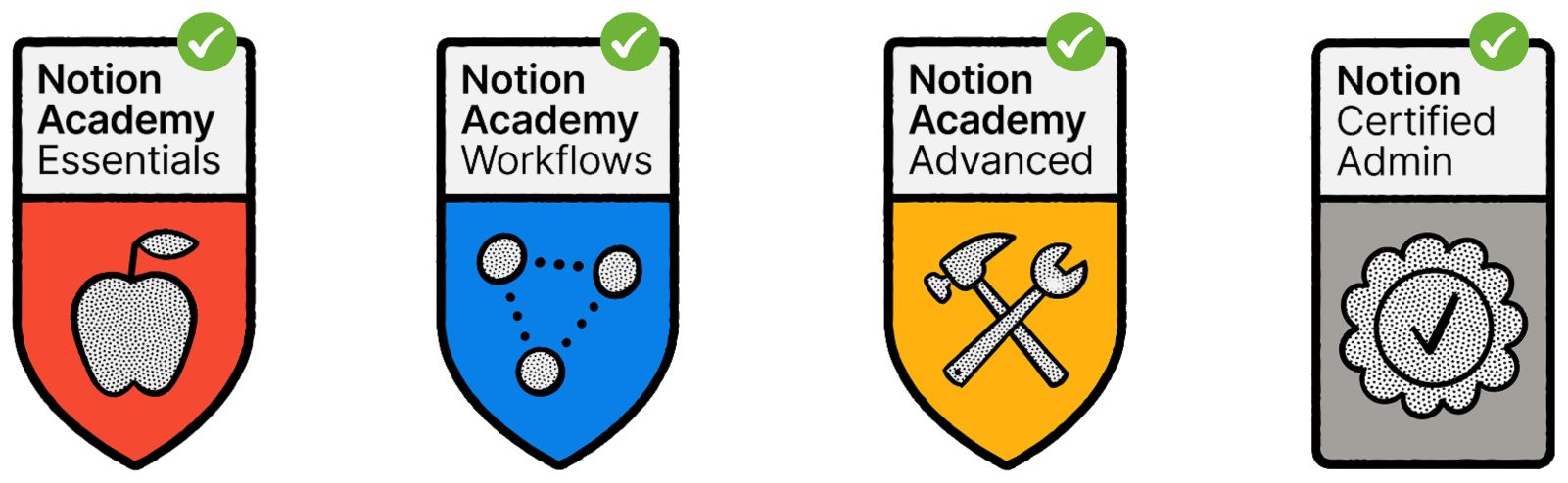 Certificações Notion: Certified Admin, Academy Essentials, Workflows e Advanced