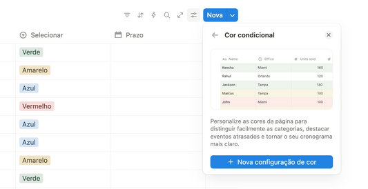 Tutorial: Como usar cores condicionais no Notion